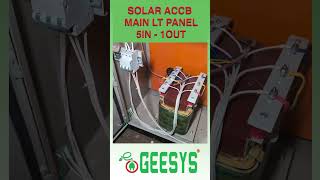 GEESYS 1MW 800VAC 5in 1out Solar LT Main Panel Board Ultimate Protection for your Solar Power Plants