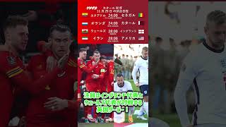 【今日のW杯】盛り上がり必至の同国対決！ 11月29日の全日程 #shorts