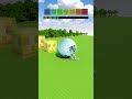 SMALL TO BIG PLANETS VS SLIMES #minecraft #teardown