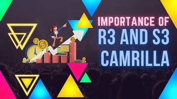 Master Pivot Point Trading - How Central Pivots & Price Action Reveal Market Intelligence