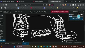 Memory Management part 1