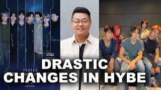 HYBE’S BIG MOVE, STOCKS TANKING, CORTIS AND BTS, ETC