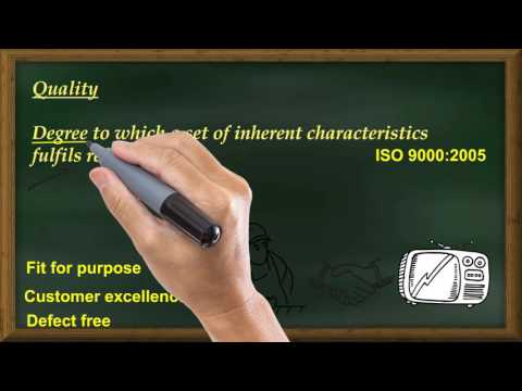 Quality Excellence Definition