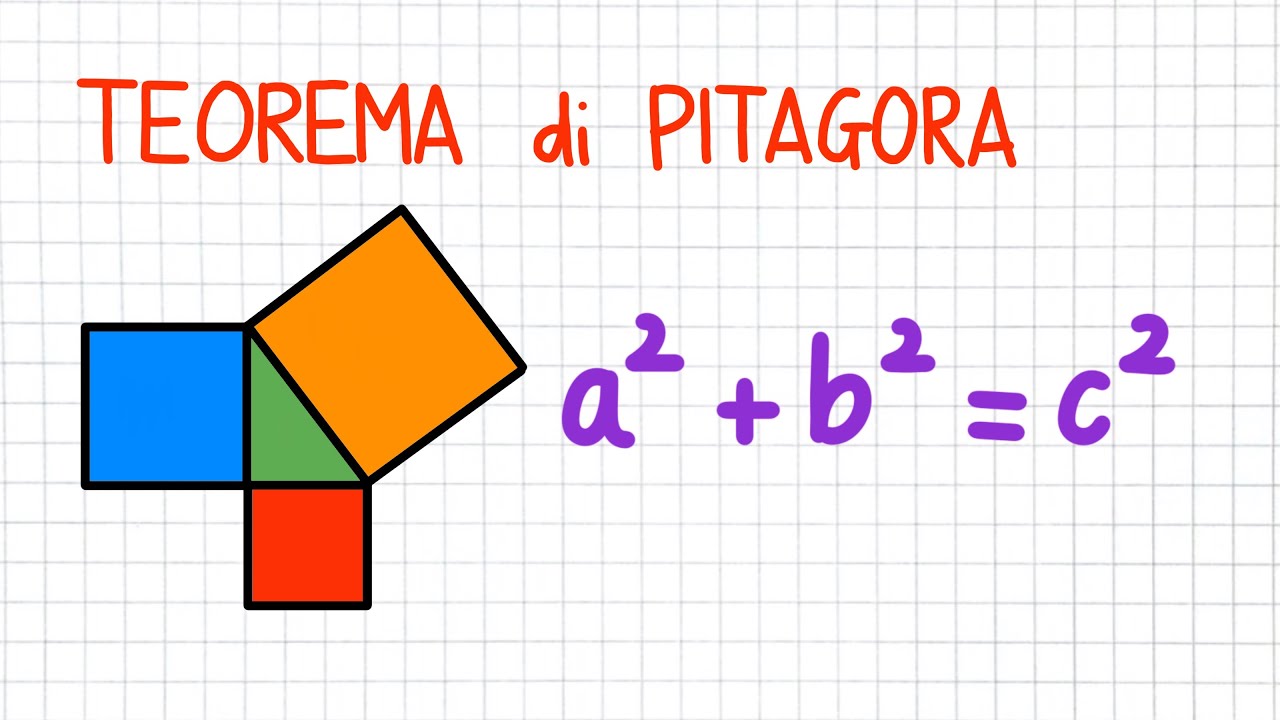 Teorema Di Pitagora Teoria Ed Esercizi Ge26 Youtube