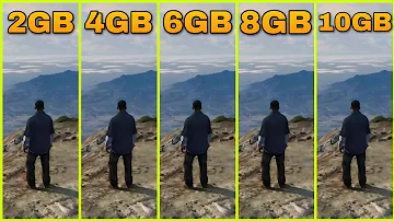 Je 8 GB RAM pro GTA 5 dostačující?