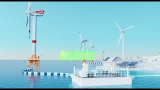 Hydrogen Business Sector Of Ztt