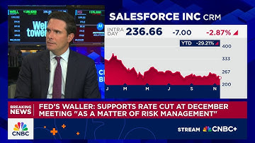 Private capital stocks are weak across the board, says Strategas