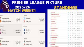 English Premier League Week 31 All Games EPL Fixtures This Weekend • 20-22 MAR 2026