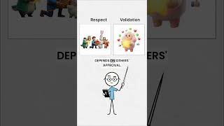 Popularity vs Influence Social Power Explained #Shorts #power #psychology #mindset