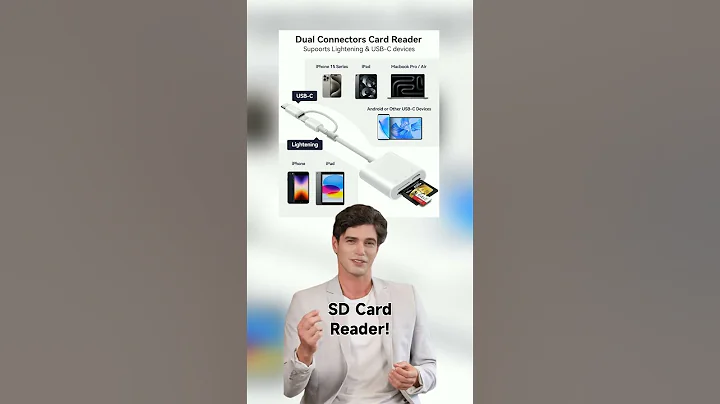 SD Card Reader for iPhone iPad #shorts #shortvideo