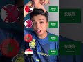 أقوي دوري عربي الدوري السعودي الدوري المصري الدوري الاماراتي كرة قدم 
