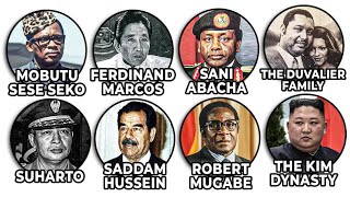 Most Corrupt Leaders In History: Explained in 10 Minutes