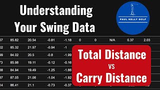 Understanding Your Data - Part 1 of 5 - Distance