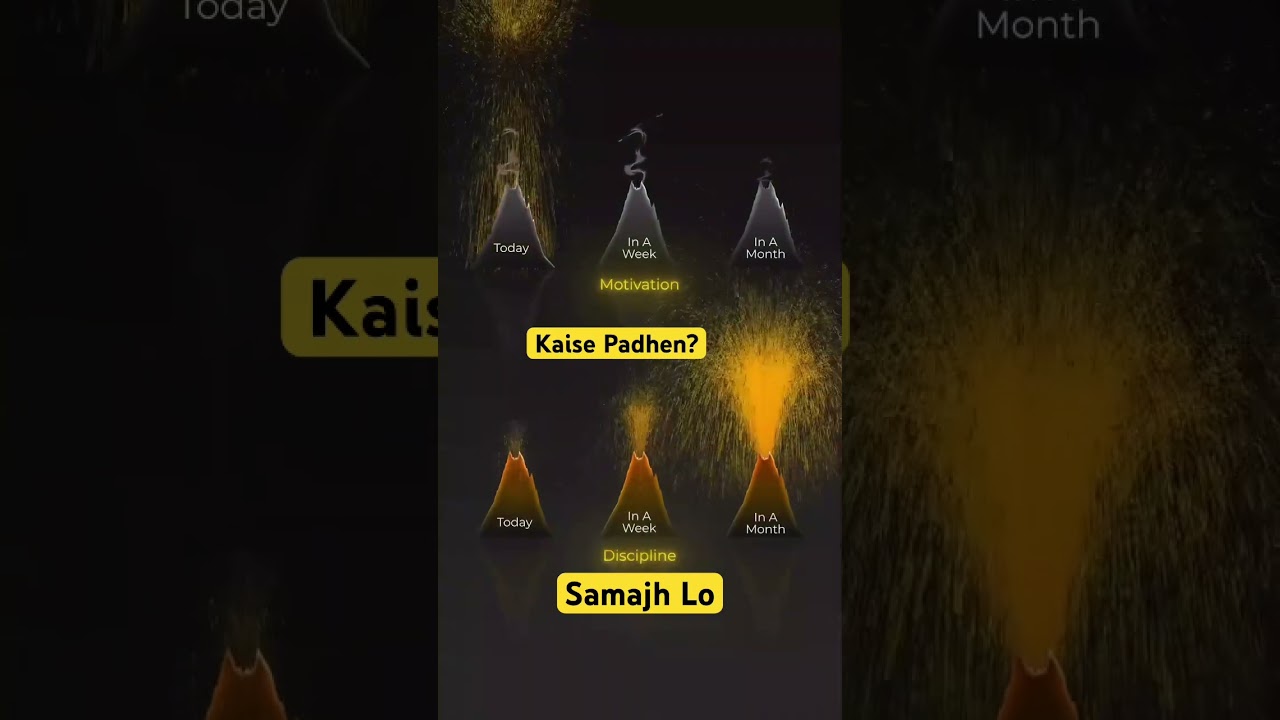 Motivation vs Discipline- Which one you choose? Taiyaari karni hai to phaad me