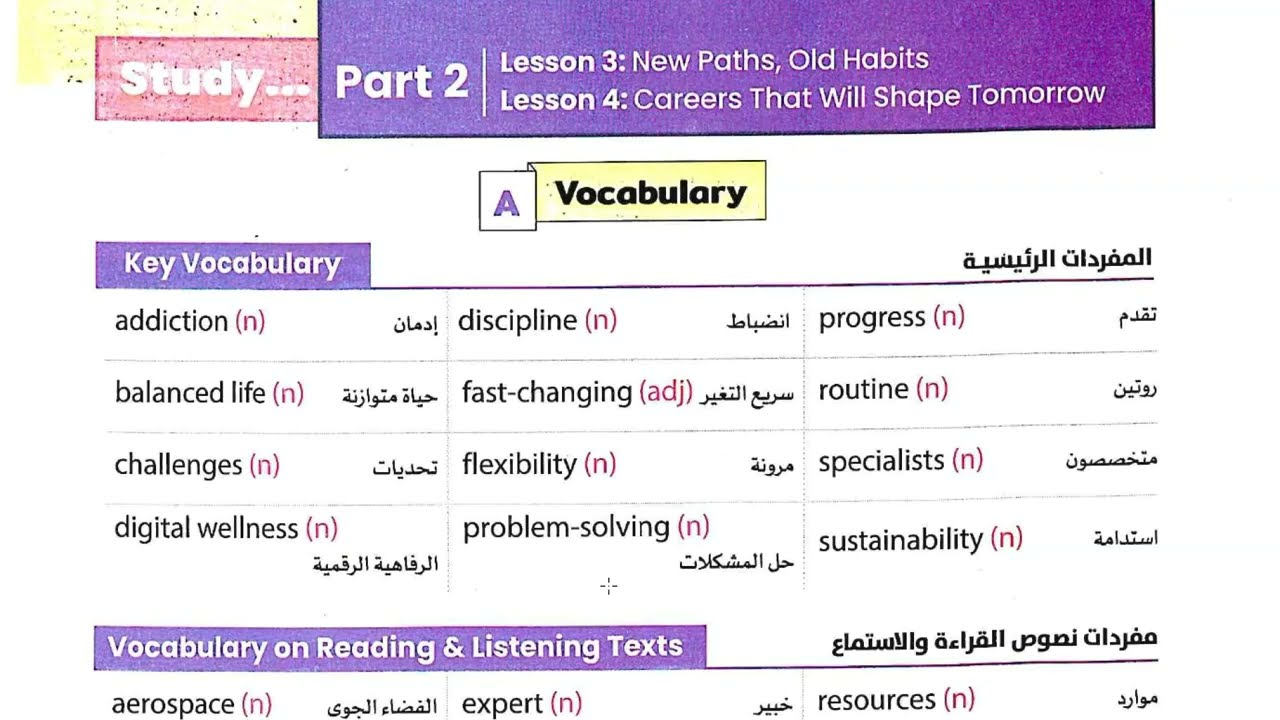 نطق كلمات الدرس 3 & 4 الوحدة 9 كتاب جيم اولي ثانوي ترم ثاني