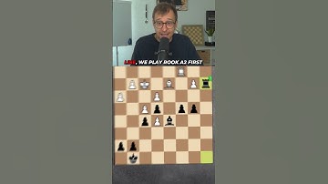 Super simple chess game analysis #chess #chessimprovement #noelstuder