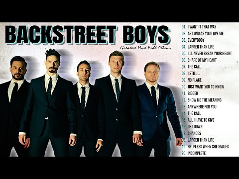 Backstreet Boys Greatest Hits Full Album - Best of Backstreet Boys - 90s Boyband Love Songs #m19