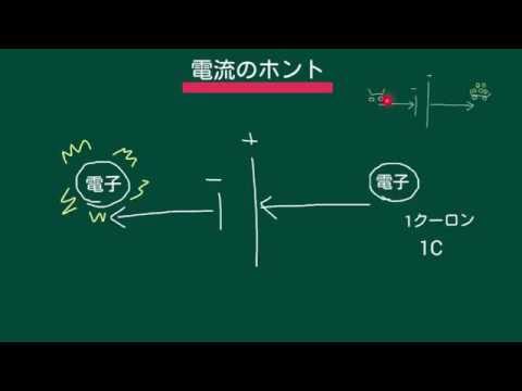 電気＠７～電流のホント、ショート、断線～(高校物理)