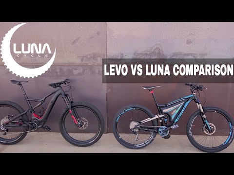 luna cycle milan x5 wireless ebike laser rear light