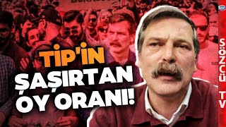 Yer Yerinden Oynayacak Erkan Baş Ti̇pin O İlçedeki Oy Oranını Açıkladı