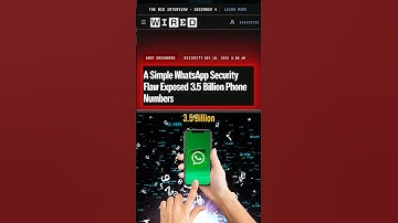 Your Phone Number Was LEAKED (if you use WhatsApp)