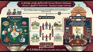 UBA Introduction Vision Mission 