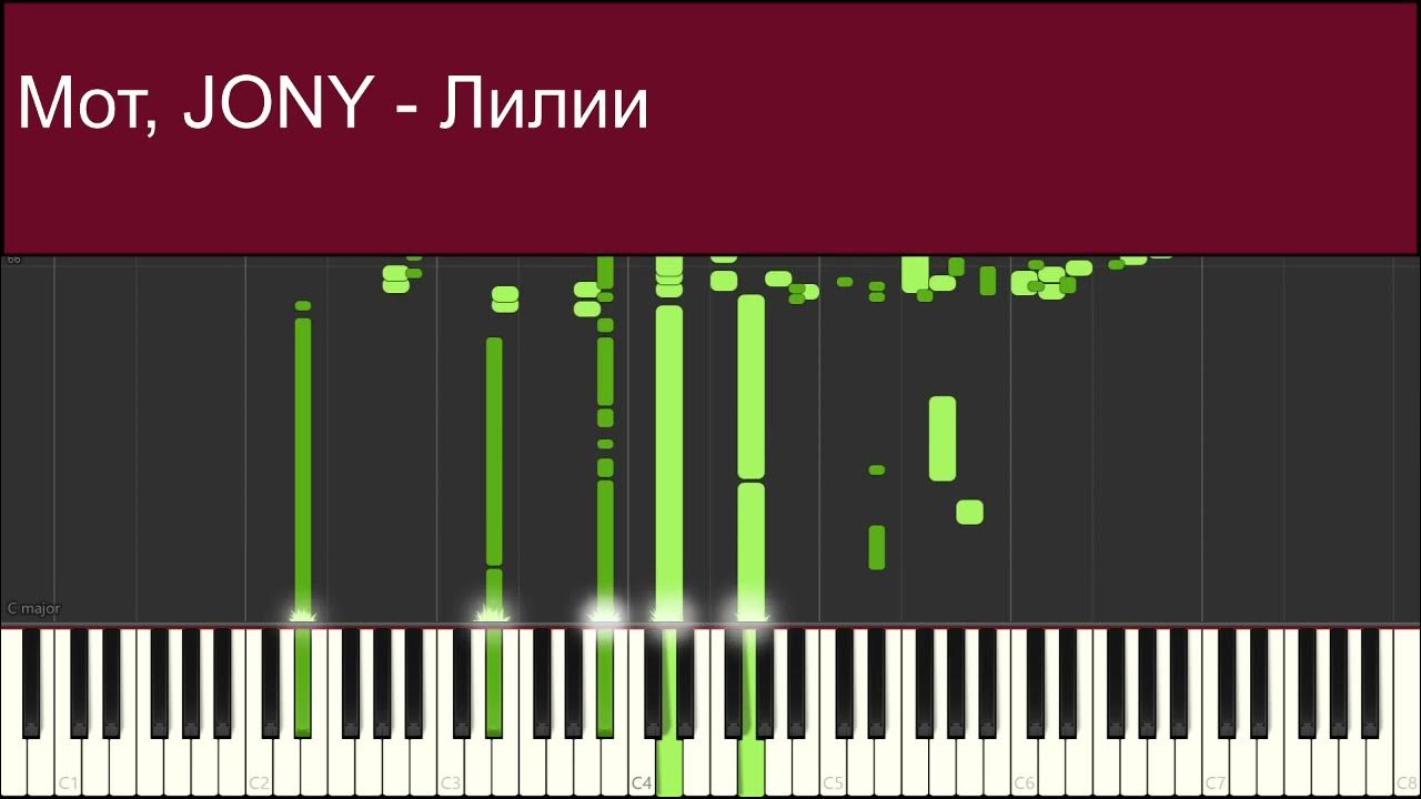 Synthesia соревнования. Cover midi. Cover midi. Игра на синтезаторе cover. Пианино андертейл.