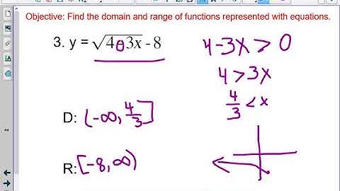 Finding domain and range using the graphing calculator