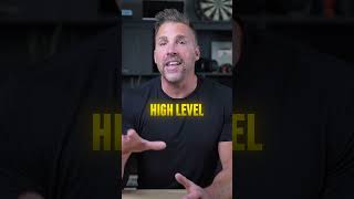 How to Pick the Best Platform for Your Business Fast!