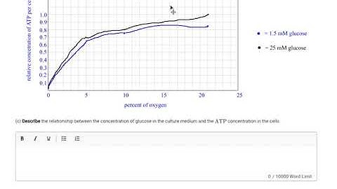 Unit 3 Progress Check FRQ 1