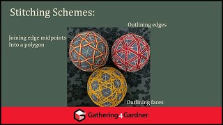 Carolyn Yackel - Depicting Catalan Solids on Temari Balls - G4G15 February 2024