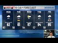Cool and Wet at Times in the 10-Day