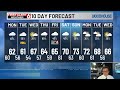 Cool and Wet at Times in the 10-Day