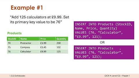 SQL INSERT Statements