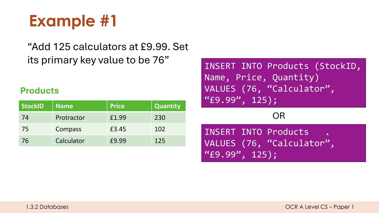 SQL-запросы на вставку данных (INSERT)
