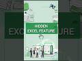 Hidden Excel Feature | Create Live Dynamic Views in Excel 🤯📸 #excel #exceltricks #spreadsheetmagic