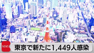 東京都感染者 前週比４日連続増加（2023年4月20日）