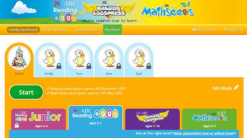 How to Navigate to the Family Dashboard in Reading Eggs made easy | Online Reading Program