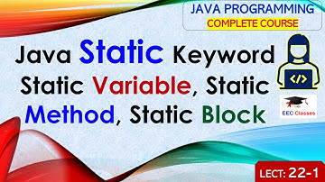 L22-1: Java Static Keyword | Static Variable, Static Method, Static Block | Java Programing Lectures