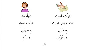 Learn to Speak Persian FAST: For Intermediate - Lesson 1 - Invitation - Part 5