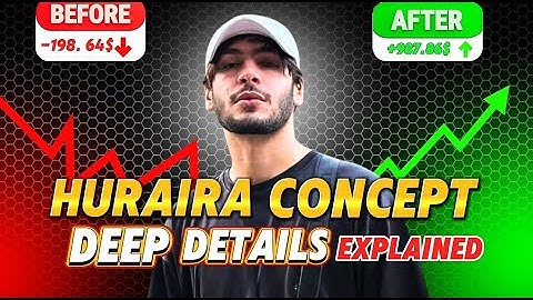 @hurairah_trades Concept Deep Details Explained | Beginner to Pro Guide