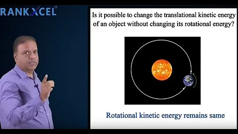 angular momentum transitional kinetic energy