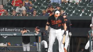 Nikon Coolpix P900 at the 8/10/18 Red Sox Orioles game