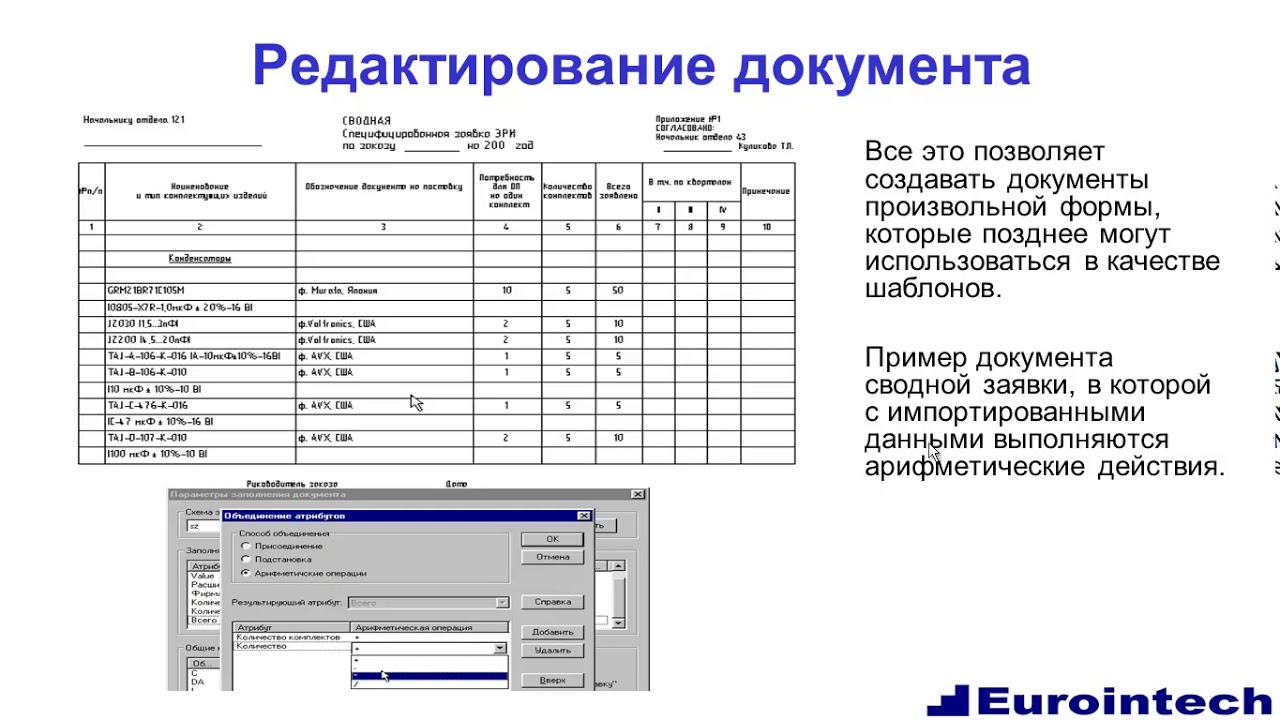 Обзор функциональности программы TDD