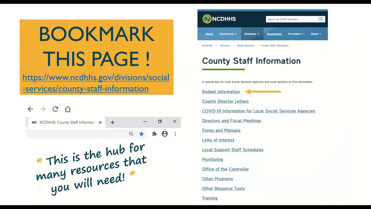 New Fiscal Officer Overview 2021