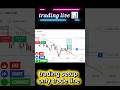 Daily Profit Secrets with Trend Lines! 📈 | 85% Win Rate Strategy#trading #crypto #shorts #youtube