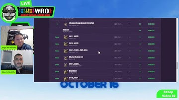 WRO® Robot Virtual Games® International 2021 Recap Video 2