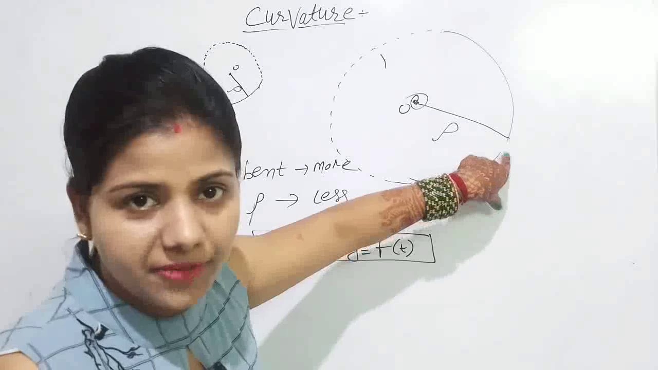 Calculus : Radius of Curvature | Examples & Formula in Hindi - YouTube
