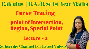 Curve Tracing in Cartesian Form ||How To find Point of Intersection, Region&Special Points #CALCULUS