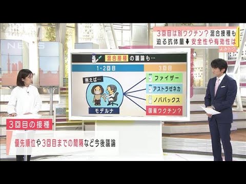 どうなる　ワクチン3回目接種　安全性や有効性は？(2021年9月16日)